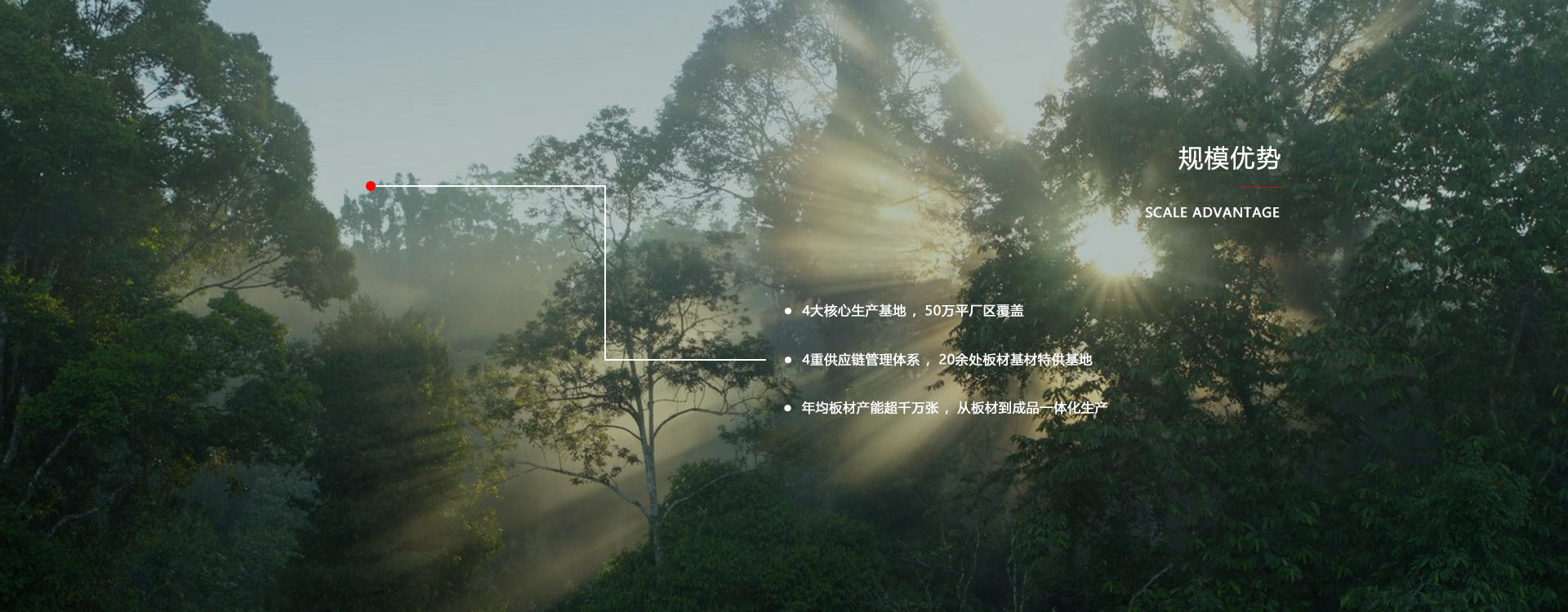 Z6人生就是博板材厂家规模