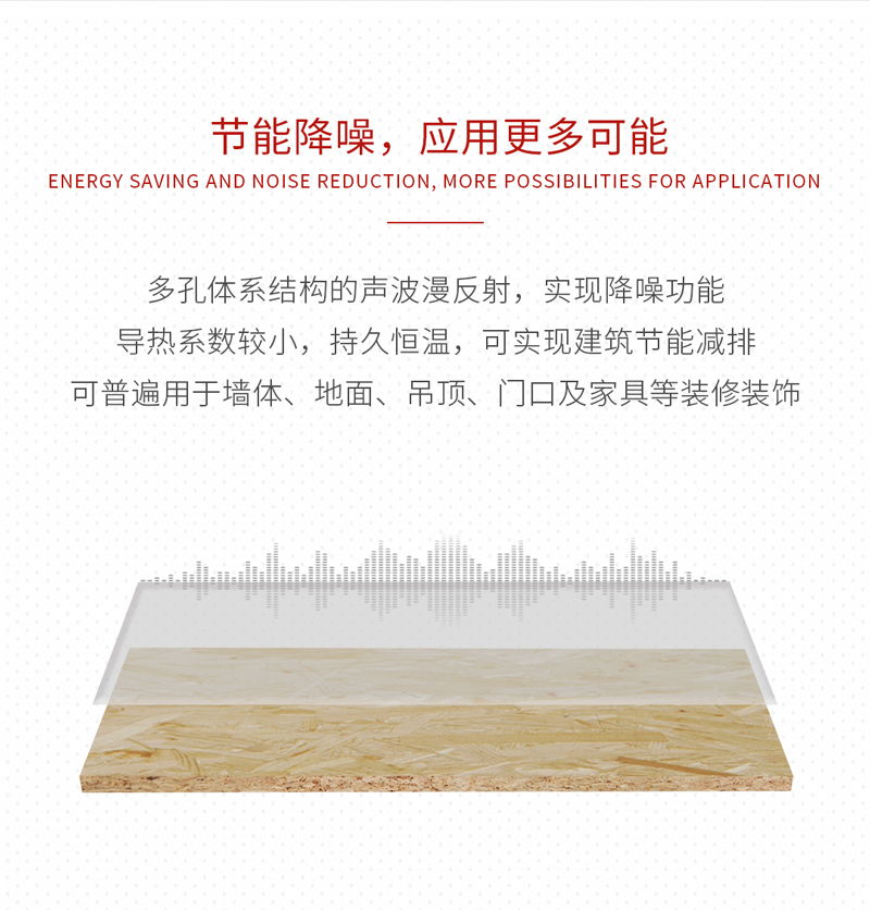 Z6人生就是博欧松板OSB板