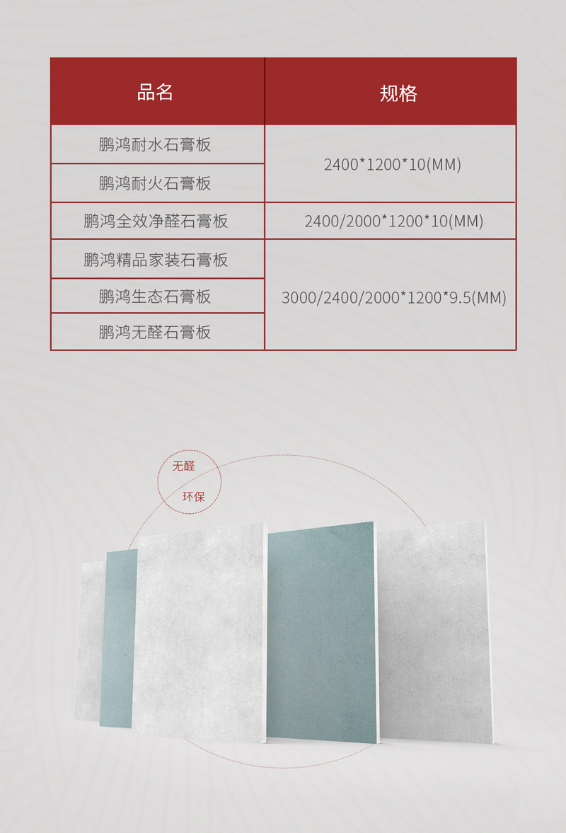 Z6人生就是博石膏板规格