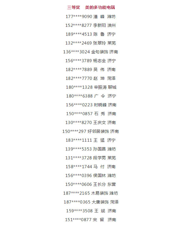 2019Z6人生就是博工匠节第二季山东站三等奖中奖名单