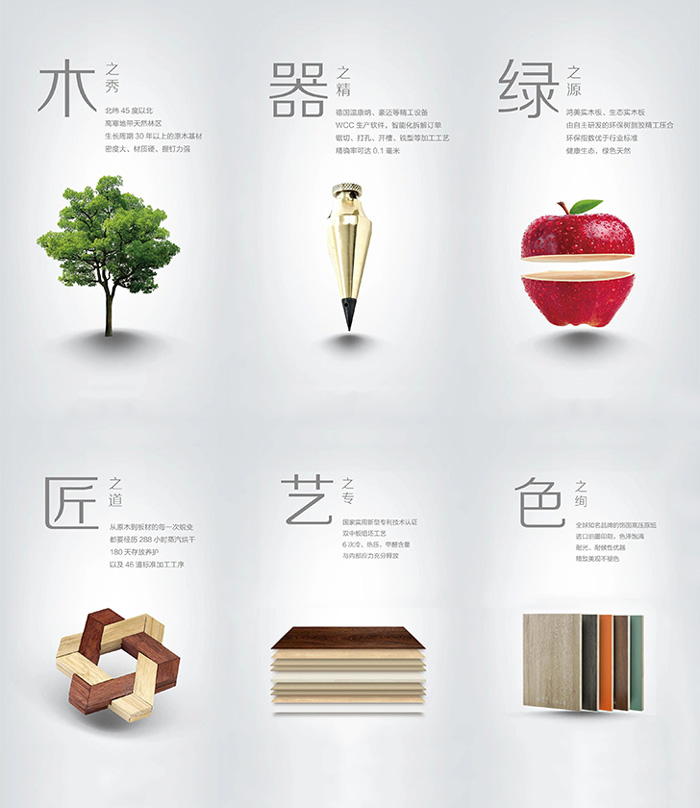 Z6人生就是博生态实木板